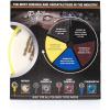 The Rag Company – Buff and Shine Reflection Artist Complete 5″ Buffing Kit – Combination of Five Pads, URO line, Easy to Use Combo(6in.)
