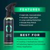 Armour Detail Supply – Beads Touchless Sealant – Glossy Hydrophobic Spray Finish with Fast Cure Time for All Exterior Surfaces – 16 oz(16 oz)