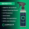 Armour Detail Supply Pilot Interior Detailer: Total Solution for Multi-Surface Care | UV Protection | Streak-Free Finish | Trigger Spray (16 Oz)(16 Fl Oz (Pack of 1))